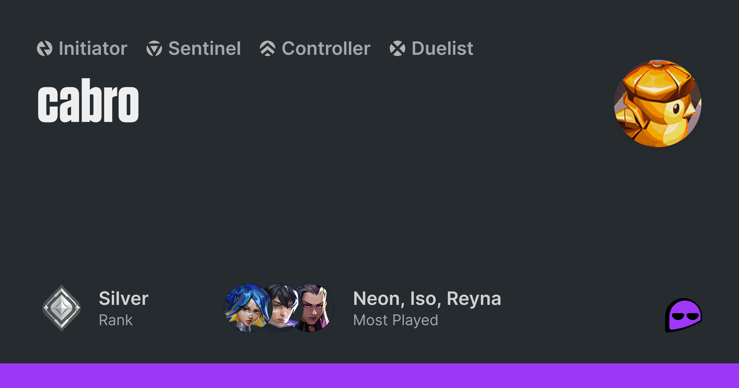 PRX Michu is looking for VALORANT team - Gankster